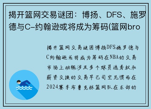 揭开篮网交易谜团：博扬、DFS、施罗德与C-约翰逊或将成为筹码(篮网brooklyn)